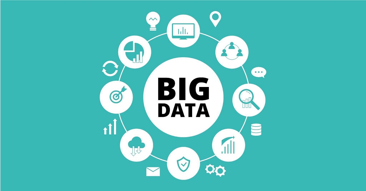 Big data là gì?