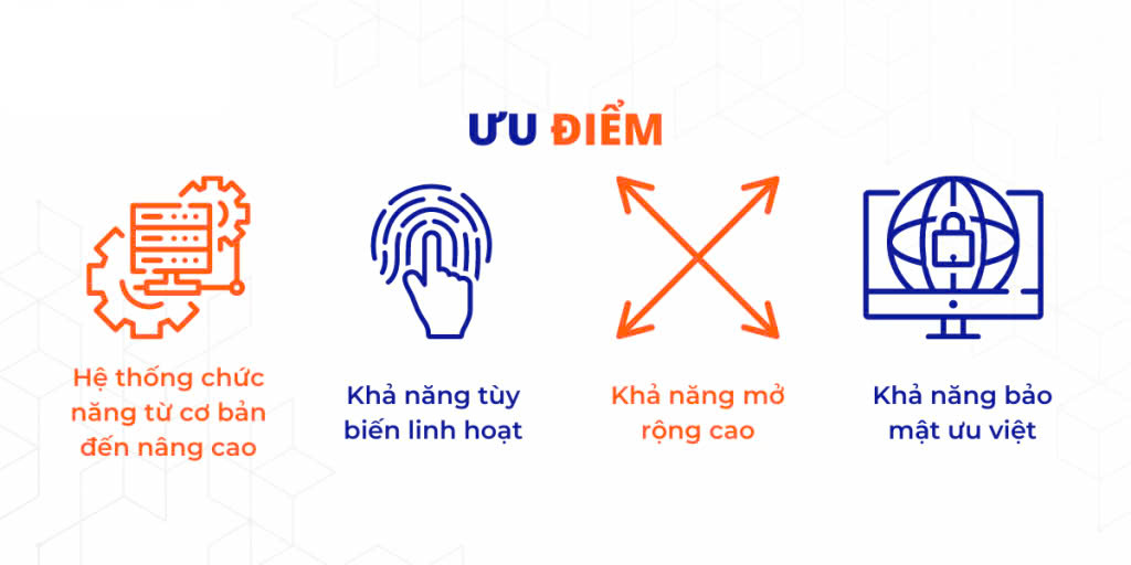 Ưu và nhược điểm của Magento