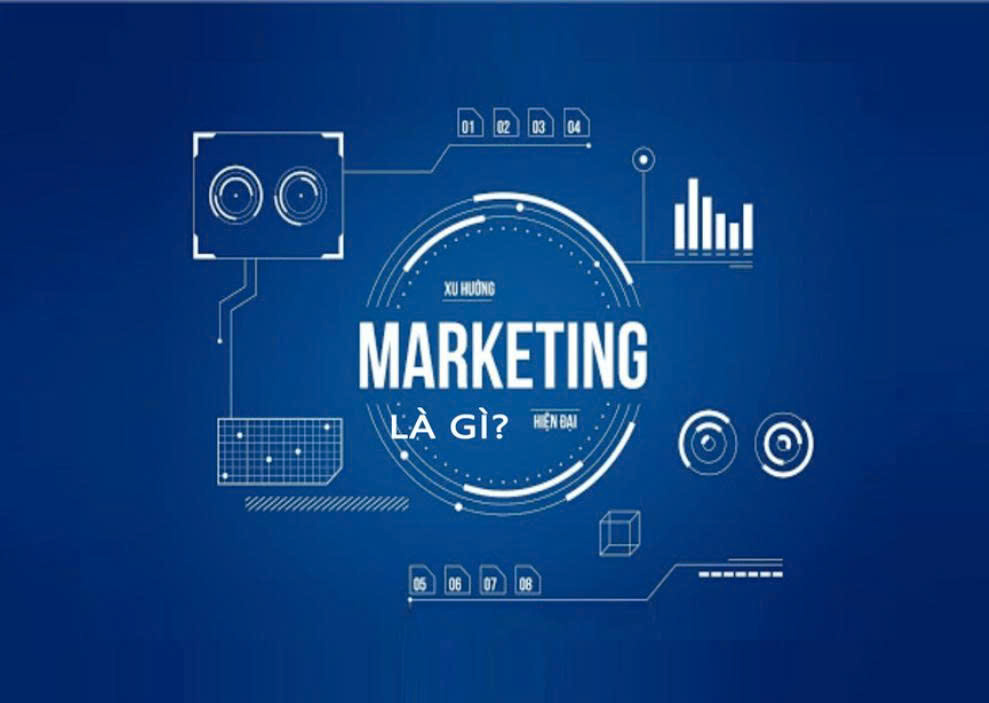Marketing là gì?