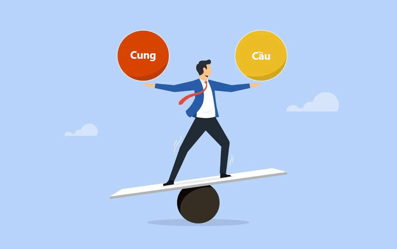 Tương tác giữa cung và cầu - Cung là gì? Cầu là gì?