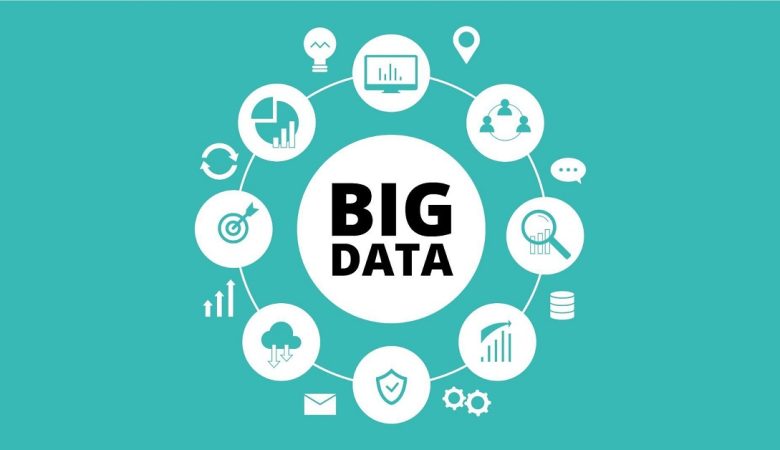 Big data là gì?