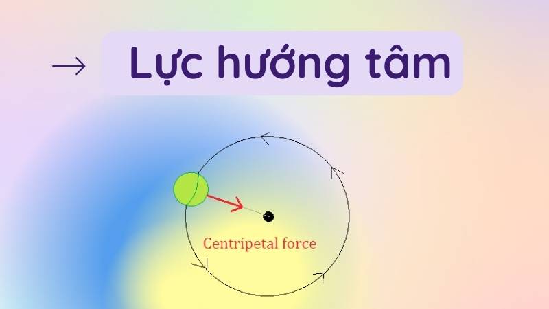 Lực hướng tâm là gì?